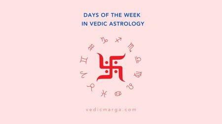 Days of the Week in Vedic Astrology (Hindu Astrology) Days of the Week in Vedic Astrology