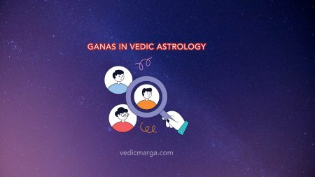 Ganas in Vedic Astrology