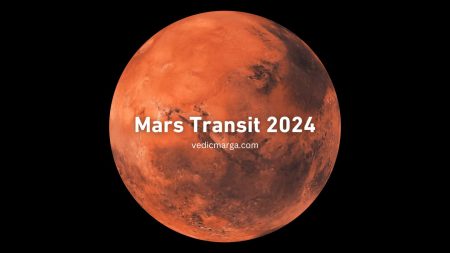 Mars Transit in 2024 – Zodiac and Nakshatra Mars Transit in 2024