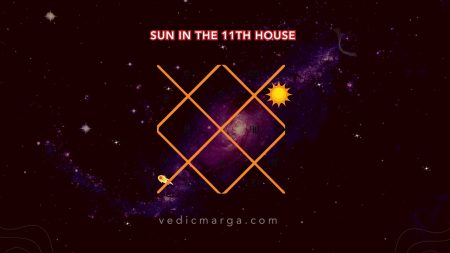 Sun in the 11th House – Effects for All Ascendants Sun in the 11th House