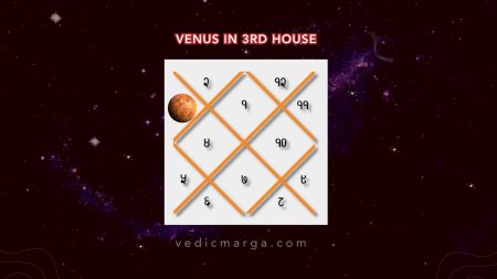 Venus in the 3rd House – Effects for All Ascendants Venus in 3rd house