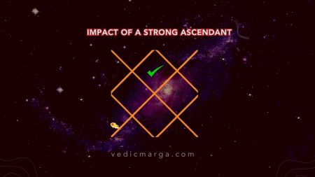 Impact of a Strong Ascendant