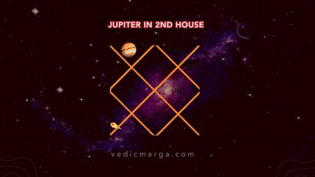 Jupiter in the 2nd House – Effects for All Ascendants Jupiter in the 2nd House