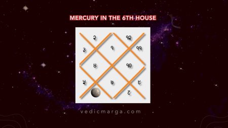 Mercury in the 6th House – Effects for All Ascendants Mercury in the 6th House