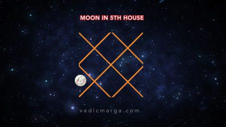 Moon in the 5th House – Effects for All Ascendants Moon in the 5th house