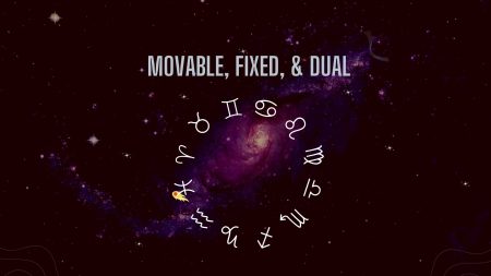 Movable, Fixed, and Dual Signs in Vedic Astrology Movable, Fixed, & Dual Signs