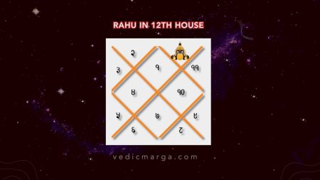 Rahu in the 12th House – Effects for All Ascendants Rahu in the 12th House