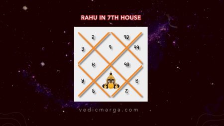 Rahu in the 7th House – Effects for All Ascendants Rahu in the 7th House