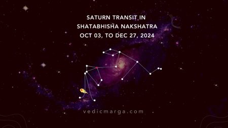 Saturn’s Transit in Shatabhisha Nakshatra – Oct 3 to Dec 27, 2024 Saturn Transit in Shatabhisha Nakshatra