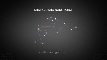 Shatabhisha Nakshatra – A Deeper Exploration Shatabhisha Nakshatra