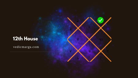 12th House in Vedic Astrology