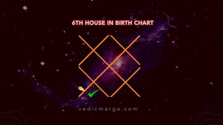 6th House in Birth Chart