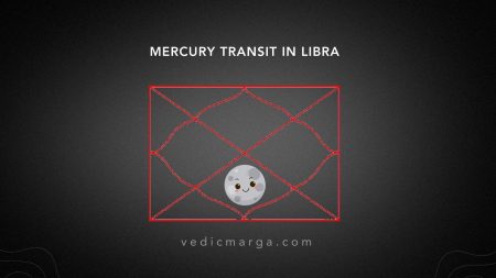 Mercury Transit in Libra – Effects on 12 Zodiac Signs Mercury Transit in Libra
