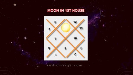 Moon in the 1st House