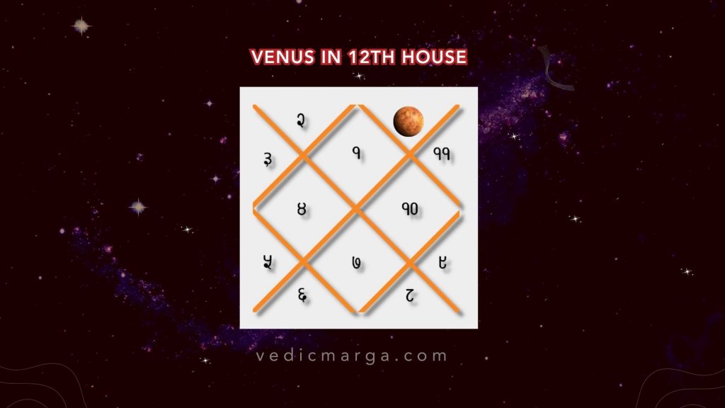 Venus in the 12th House