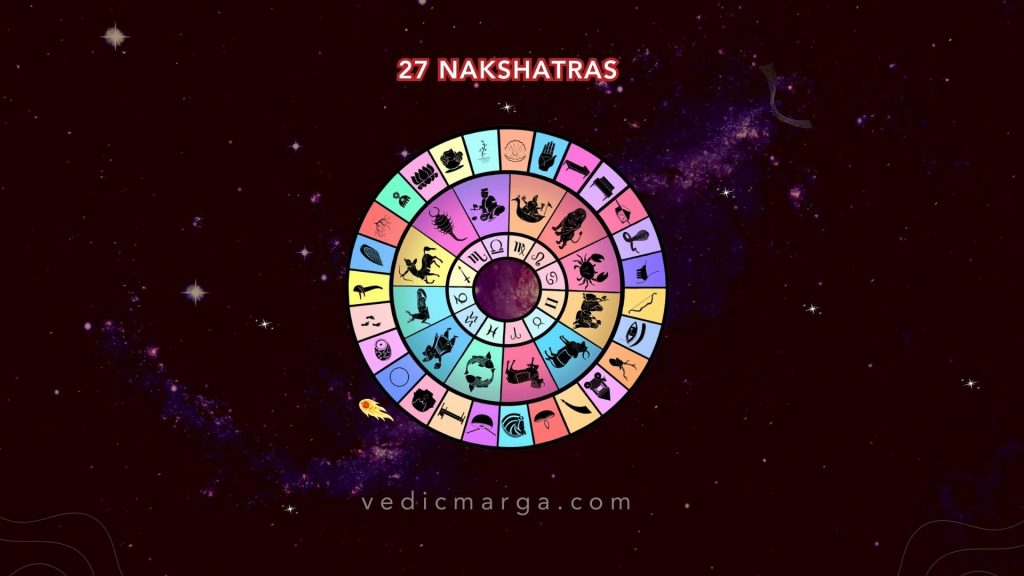27 Nakshatras