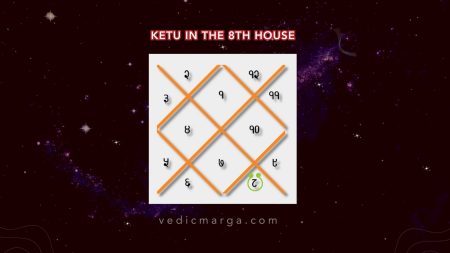 Ketu in the 8th House – Effects for All Ascendants Ketu in the 8th House