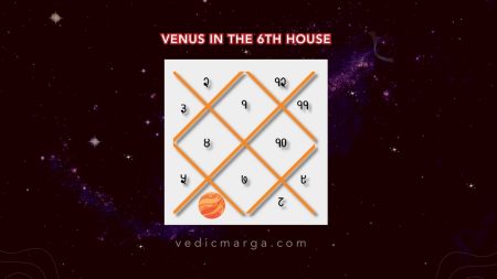 Venus in the 6th House – Effects for All Ascendants Venus in the 6th house