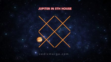 Jupiter in the 5th House – Effects for All Ascendants Jupiter in the 5th House