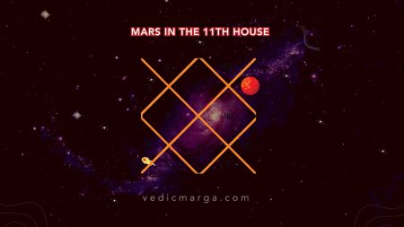 Mars in the 11th House – Effects for All Ascendants Mars in the 11th House - Effects for All Ascendants