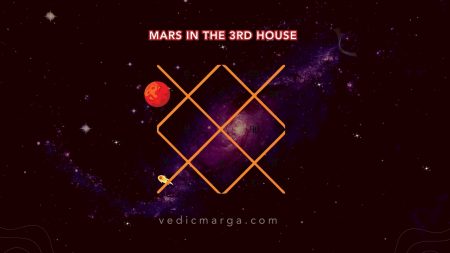 Mars in the 3rd House – Effects for All Ascendants Mars in the 3rd House