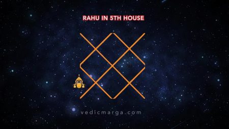 Rahu in the 5th House – Effects for All Ascendants Rahu in the 5th House
