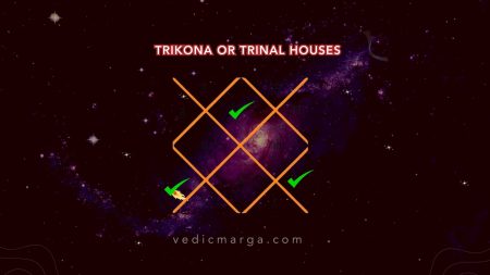 Trikona or Trinal Houses