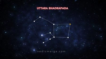 Uttara Bhadrapada Nakshatra – Wisdom and Spiritual Growth Uttara Bhadrapada Nakshatra