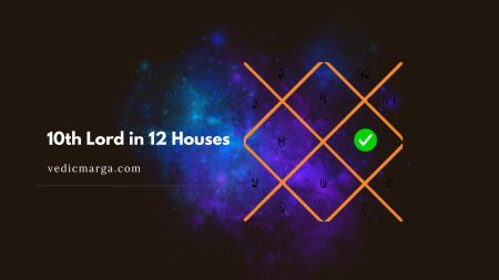Lord of 10th House in 12 Houses – Career and Reputation Lord of 10th House in 12 Houses