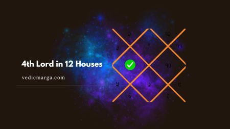 4th Lord in 12 Houses