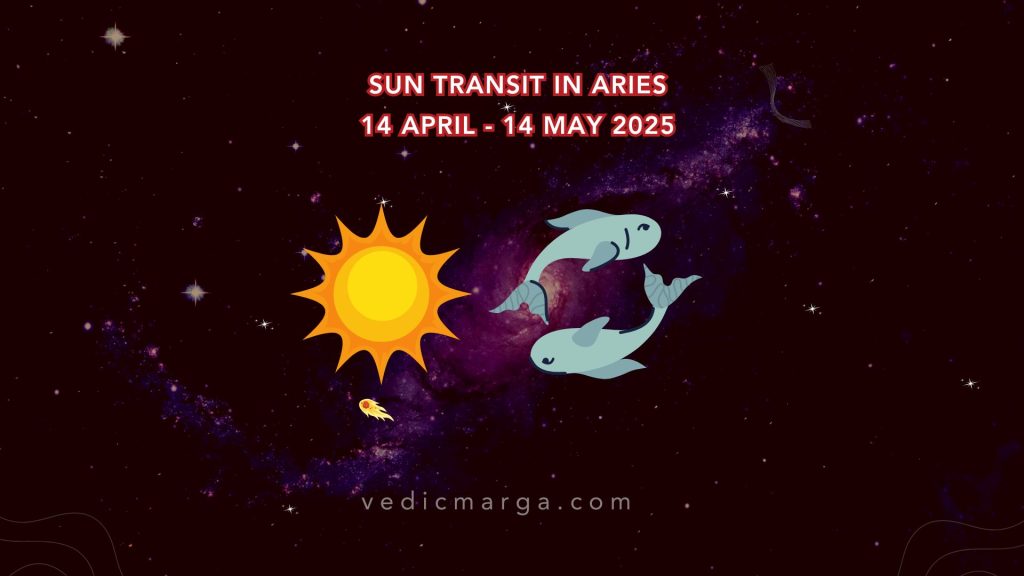 Sun Transit in Aries 2025