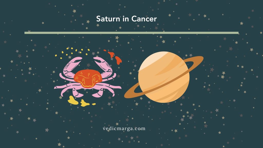 Saturn in Cancer