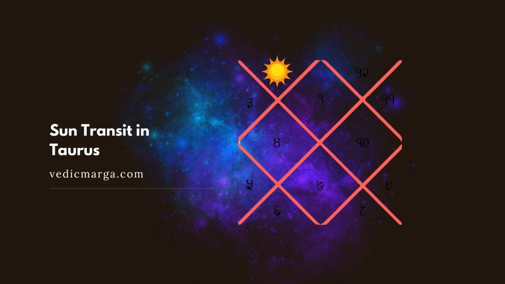 Sun Transit in Taurus