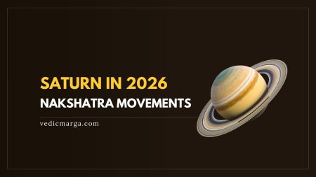 Saturn Transit in 2026 – Dates & Effects for all Zodiac Signs Saturn Transit in 2026