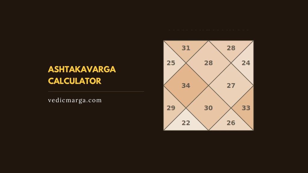 Ashtakavarga Calculator