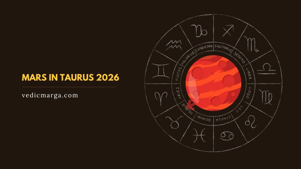 Mars Transit in Taurus 2026