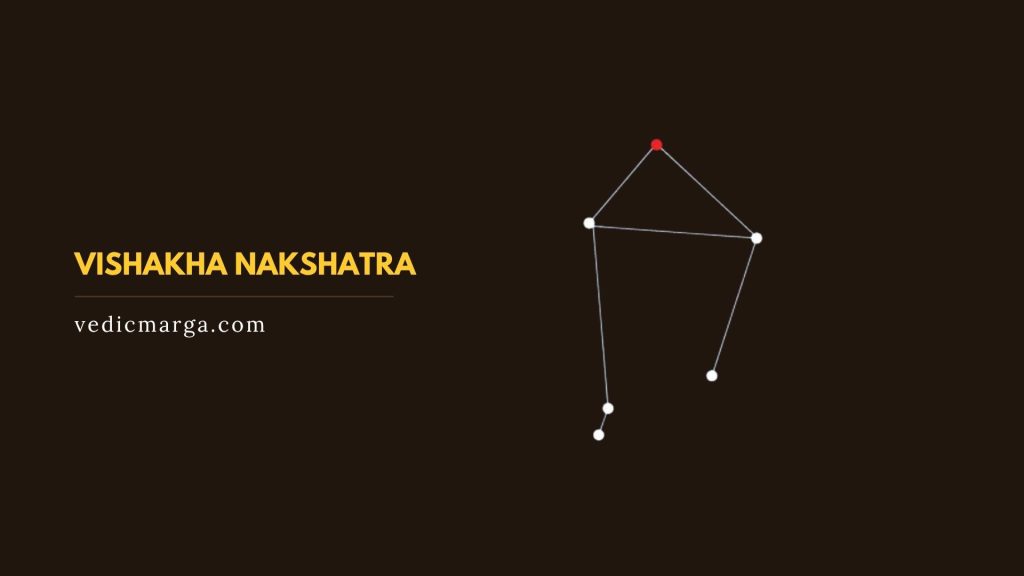 Vishakha Nakshatra
