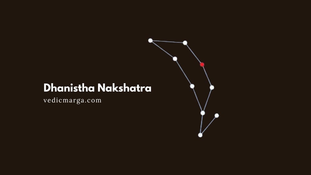 Dhanishta Nakshatra