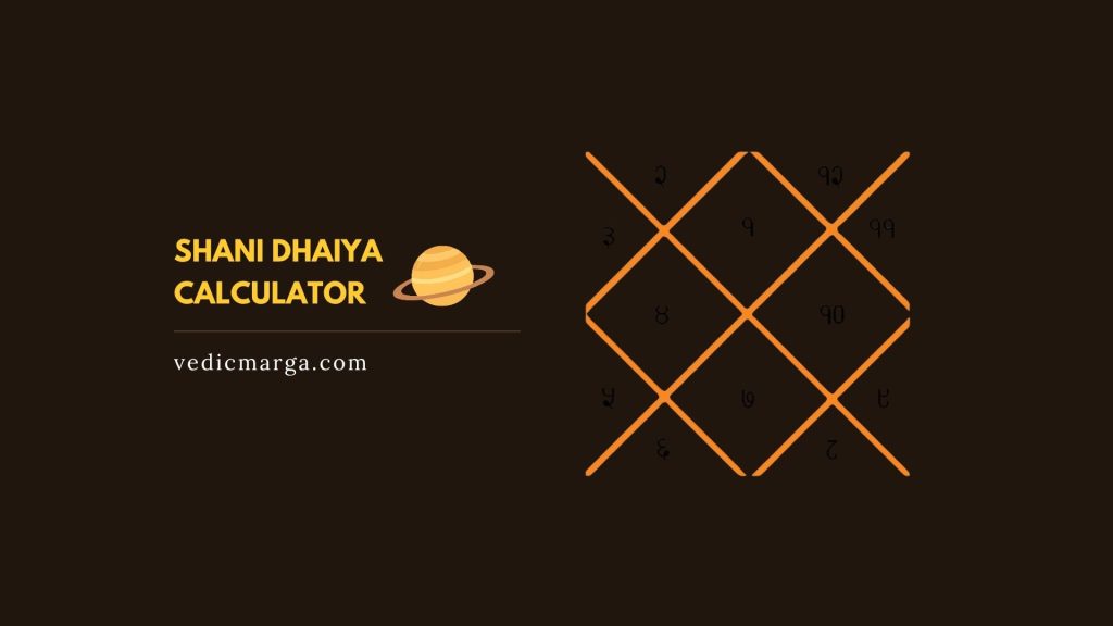 Shani Dhaiya Calculator