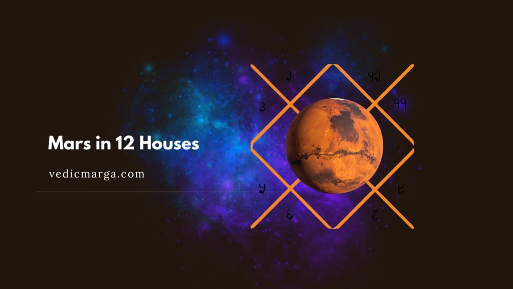 Mars in the 12 Houses