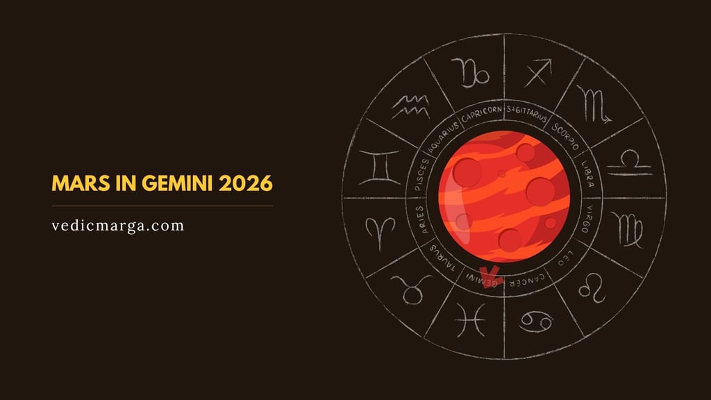 Mars Transit in Gemini 2026