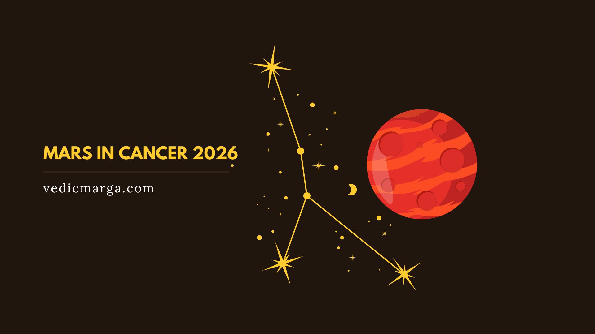 Mars transit cancer 2026