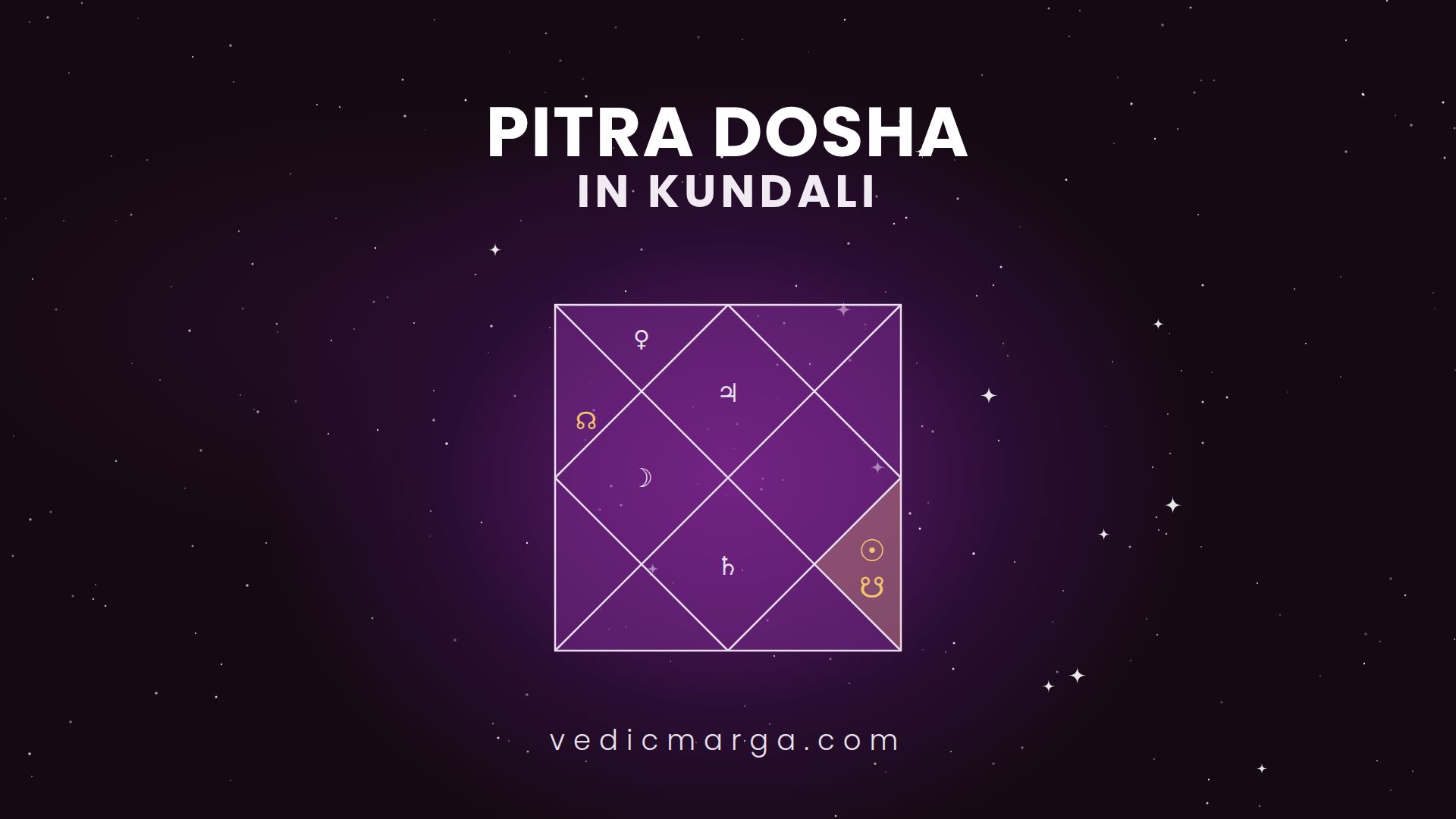 Pitra Dosha in kundali: the Sun with Ketu in the 9th house