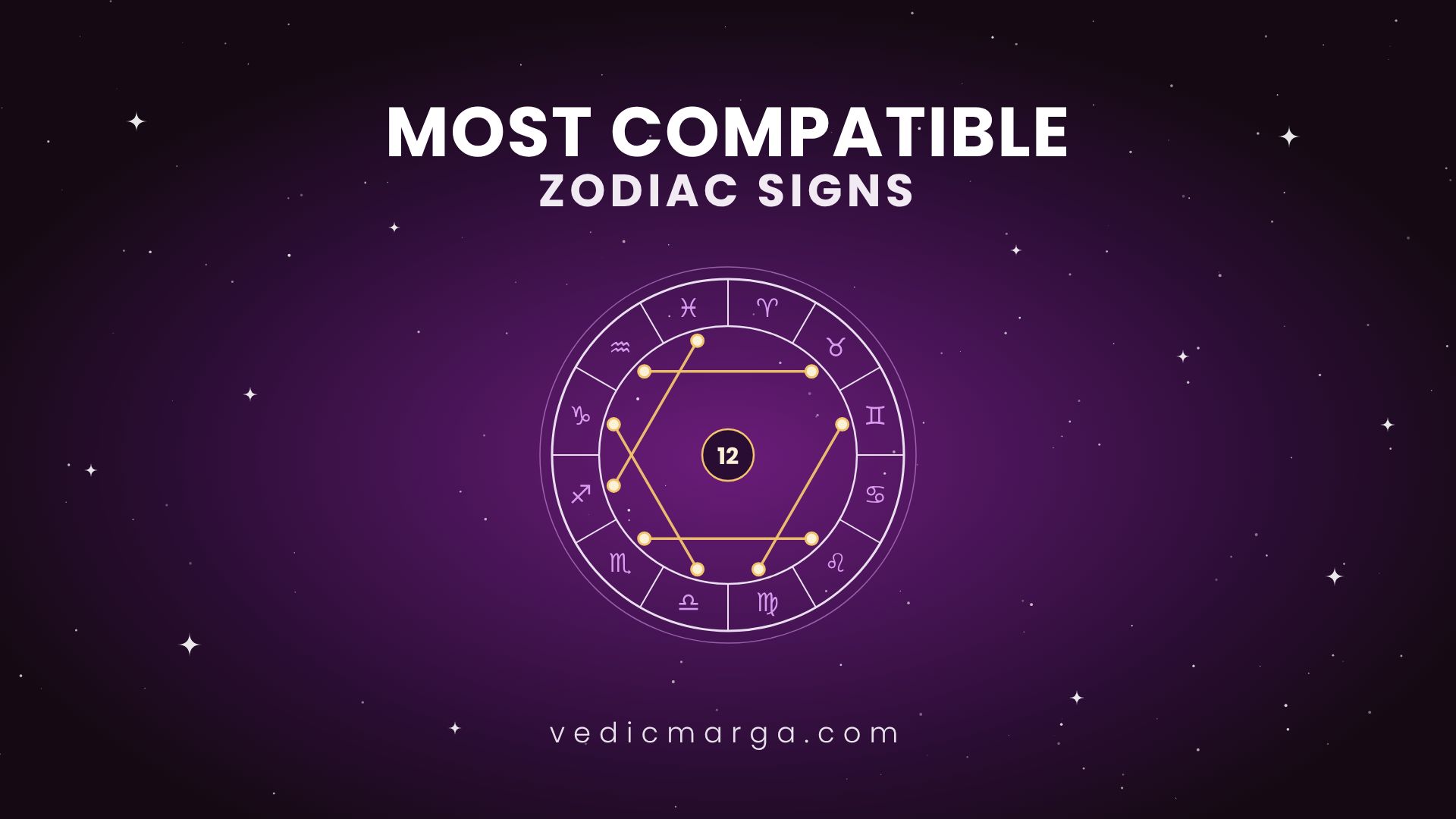 Most Compatible Zodiac Signs