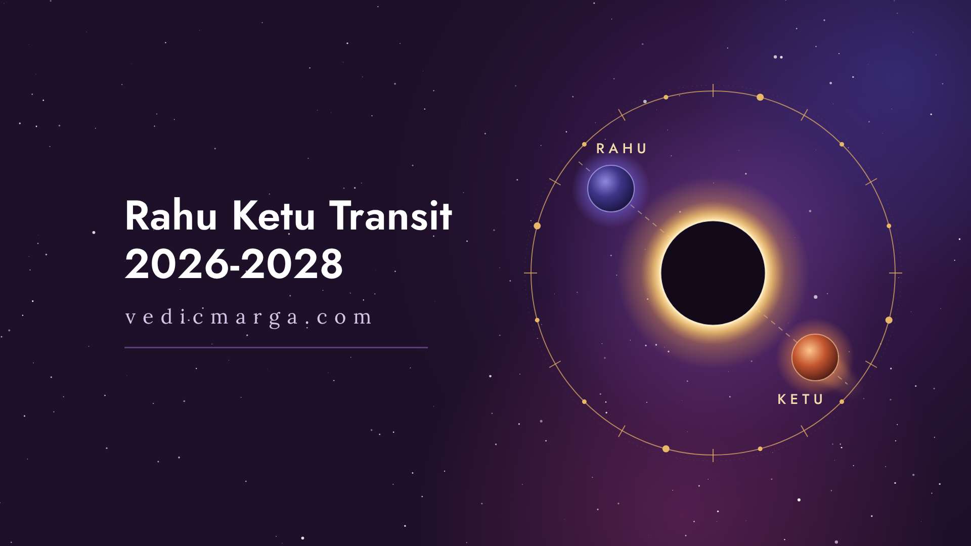 Rahu Ketu transit 2026